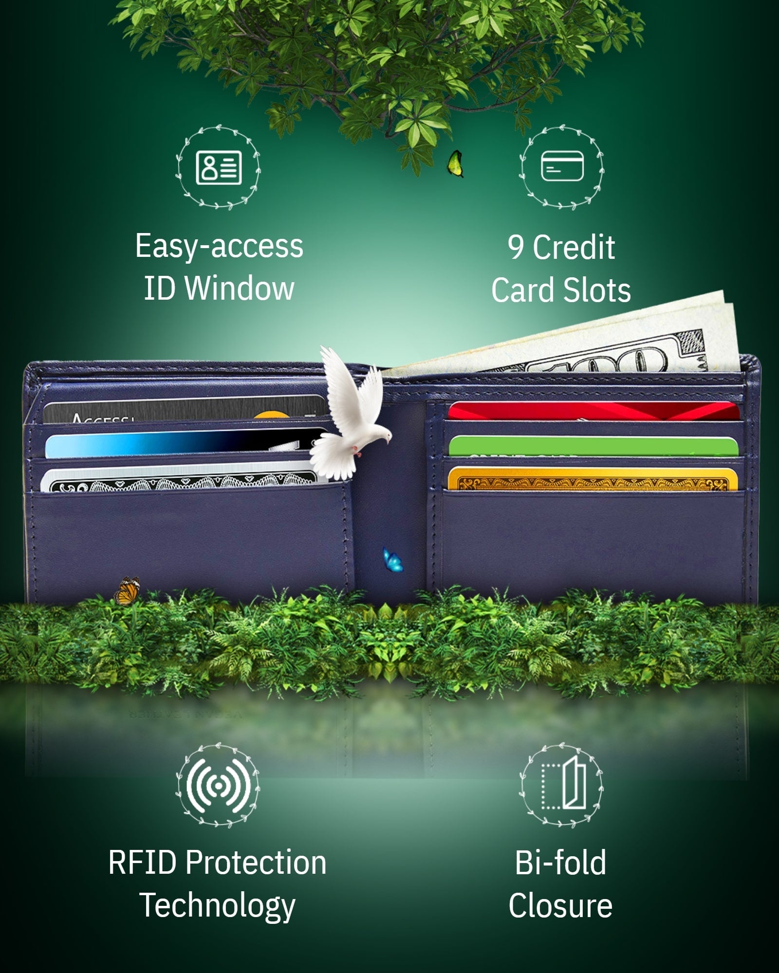 Vegan Leather Bifold Wallet – ID Window, RFID Blocking