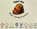 Tiger's Eye Hamsa Bracelet